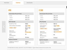 Percayakan semuanya ke pinjam kredit. U Mobile Credit Advance