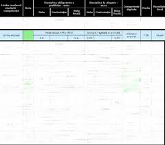 Astăzi sunt afișate rezultatele finale la bacalaureat, după contestații. S Au AfiÈ™at Rezultatele La Bacalaureat 2017 Uite Ce NotÄƒ A Luat BÄƒiatul Cel Mare Al Lui Dan Bittman Vedete Avantaje Ro De 20 De Ani Pretuieste Femei Ca Tine