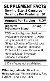 Digestive Amare Global Gastrointestinal System Natural Wellness Improve Digestion