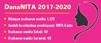 Unimall group, established in 2012 in hong kong, china. Dananita Suntik Semangat Usahawan Wanita Utusan Borneo Online