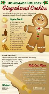 Popsugar Best Gingerbread Cookies Ginger Bread Cookies Recipe Holiday Cookies