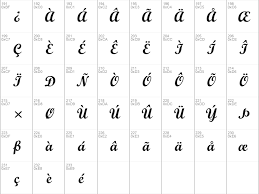Please see the details of the brush script mt italic font below. Download Free Script Mt Bold Regular Font Dafontfree Net