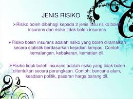 Tingkatan 5 Bab Dua Insurans Ppt Download