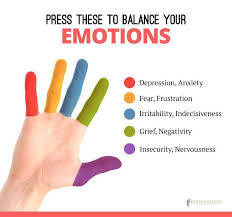 Finger Pressure Points For Emotions Healing Reflexology Reflexology Hand Reflexology