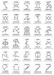 a sigils esoteric symbols chaos magick sigil magick symbols