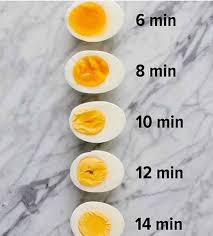 El Tiempo Para Que Queden Perfectos Toma Nota Cuanto Tiempo Lleva Para Cocinar Un Huevo Comen Coccion De Huevos Recetas Fitness Recetas Saludables