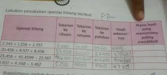 Maybe you would like to learn more about one of these? Soal Penaksiran Sd Kelas 4 Brainly Co Id