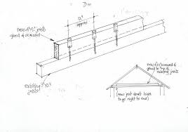Weight allowed on loft conversion floor. Strengthening Loft Floor Diynot Forums