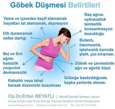 Gobek Dusmesi Kaymasi Belirtileri Ve Tedavisi Piramit Haber