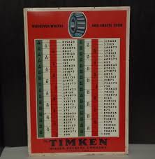 Vintage Timken Roller Bearing Company Conversion Chart Metal