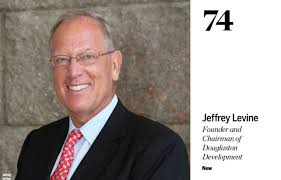 The Power 100: Commercial Real Estate's Most Powerful Players