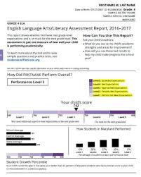 Score Report Guide Understandthescore Org