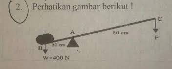 Check spelling or type a new query. Agar Beben Pada Ujung B Dapat Terangkat Maka Gaya Minimum Yang Dibutuhkan Brainly Co Id