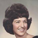 Eileen Carnes's Instagram, Twitter & Facebook