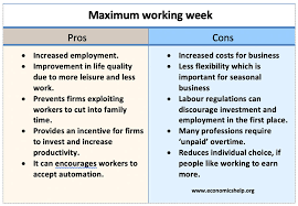 (labor code section 204) only the payment of overtime wages may be delayed to the payday of the next following payroll period as the straight time wages must still no, california law requires that an employee be paid all overtime compensation notwithstanding any agreement to work for a lesser wage. Maximum Working Week Pros And Cons Economics Help