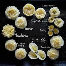 Korea Piping Tip Icing Nozzle For Rose Flower Cake Decorating Tip Baking Pastry Tools 1 Piece Baking Pastry Tools Pastry Toolsnozzle For Cake Aliexpress Buttercream Flowers Cake Decorating Company Easy