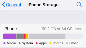 The mysterious iphone storage other category can be a real pain when your iphone storage is full and you need to clear up space for an ios update or to install a new app. How To Delete Other Storage On Iphone And Ipad Macworld Uk