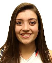 2016-17 Women's Basketball Roster