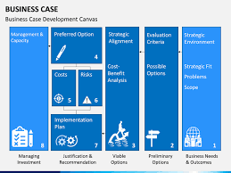 The 8 slides included are designed to be useful and effective in presenting your company data. Business Case Powerpoint Template Sketchbubble