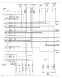 Dodge ram truck 2015 wiring diagram radio.jpg. 2001 Dodge Ram 2500 Wiring Schematic Offender Wiring Diagrams Offender Ferbud Eu