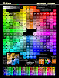 Design Principles Web Design Color Web Colors Web Design