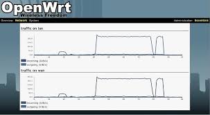 Download image builder from openwrt website extract to where you want go inside openwrt image builder directory Openwrt 14 07 Barrier Breaker Is A Complete And Powerful Linux Os For Routers