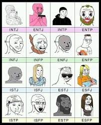 Vacio Funesto A Twitteren Si Doy Intp Vibes O Na Intp vs intj i'm just going straight to the point. twitter