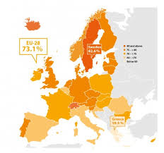 Check spelling or type a new query. Statistika Zamestnanosti Statistics Explained