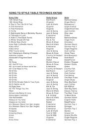 True love ouvir e baixar musicas gratis,busque entre milhares de musicas ,buscador de mp3 totalmente gratis. 2