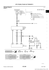Rear wheel drive, front engined and a generous sized engine. Nissan 350z 2007 Z33 Engine Control Workshop Manual 720 Pages Page 670 Dtc P2a00 P2a03 A F Sensor 1 Ec 661 C D E F