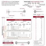 Hendrickson TRAAX ROD Torque Rods