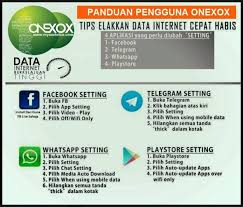 Sama ada micro atau nano yang di perlukan. Ms3k Network Kenapa Perlu Membetulkan Apn