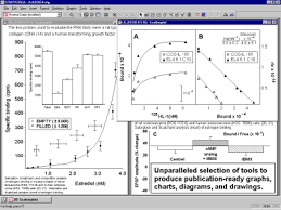 Statistica Help Customization Of Graphs