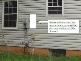 I remember it like this: Best Way To Run 2 Conduit From Meter To New Exterior Panel Doityourself Com Community Forums