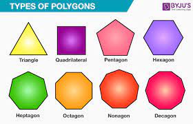 The pentagon shapes range in size from 1 inch to 7 inches wide. Pentagon Definition Shape Properties Types Formula Example
