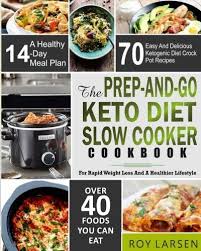 Pin On Slow Cooker Recipes