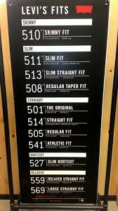 mens levis jeans fit chart in 2019 jeans fit levis