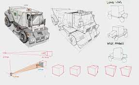 Artstation Foundation Art Group Understanding Lens Types W Moderndayjames Foundati Perspective Drawing Lessons Geometric Shapes Drawing Military Drawings