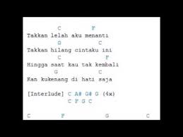 D g a d d g kulepas semua yang ku inginkan a d tak akan kuulangi d g maafkan jika kau kusayangi a d a dan bila ku menanti d g benarkah engkau coba mengerti a d lihatkah ku di sini d g mungkinkah jika aku. Chord Lirik Peterpan Yang Terdalam Youtube