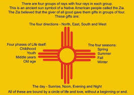 The Native American Zia Symbol Is On The Center Of The Nm Award Winning Flag Mexico Tattoo Native American Symbols Native American