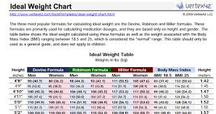 10 Excel Templates To Track Your Health And Fitness Nbcdaily