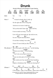 Rob mcclure, kerry butler, sophia anne caruso, alex brightman) (from beetlejuice (original broadway cast recording) lydia: i don't know your name. In My Life Chords Ed Sheeran