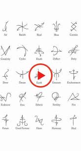 Let this list of tattoo symbols with meaning inspire you to the perfect ink. New Tattoo Meaningful Symbols Inspiration Ideas 61 Ideas Meaningful Tattoos Tattoos For Women Tattoos