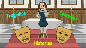 (william shakespeare) love's labour's lost وthe. Ø£Ù†ÙˆØ§Ø¹ Ù…Ø³Ø±Ø­ÙŠØ§Øª Ø´ÙƒØ³Ø¨ÙŠØ± Ù…Ø³Ø±Ø­ÙŠØ§Øª ÙˆÙ„ÙŠØ§Ù… Ø´ÙƒØ³Ø¨ÙŠØ±