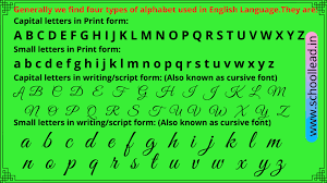You can type faster, but longer, uncommon words will require greater care and a slower pace. Phonetic Alphabet School Lead