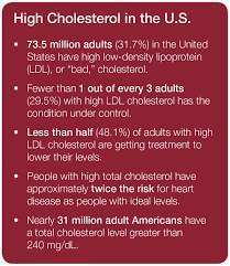 Do you have heart disease? Cholesterol Trinity Health Mid Atlantic