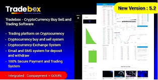 Let's recap what we have learned so far. Cryptocurrency Trading Script Php Crypto Trading 101 Buy Sell Trade Cryptocurrency For Profit Free