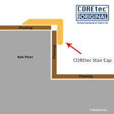 We did not find results for: Stair Cap Molding Coretec Chandler Oak 01v95 01011