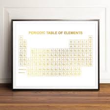 It also prints more cleanly. Periodic Table Of Elements Poster Gold Periodic Table Wall Etsy