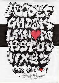 Seperti yang telah kita ketahui bahwa pixellab telah menjadi salahsatu software android paling keren dalam dunia editing gambar. 44 Foto Graffiti Alphabet Font Terbaru